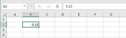 The decimal 0.15 typed in B2