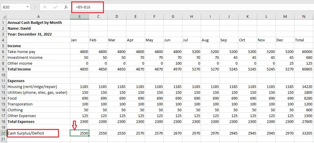 The surplus/deficit row copied across