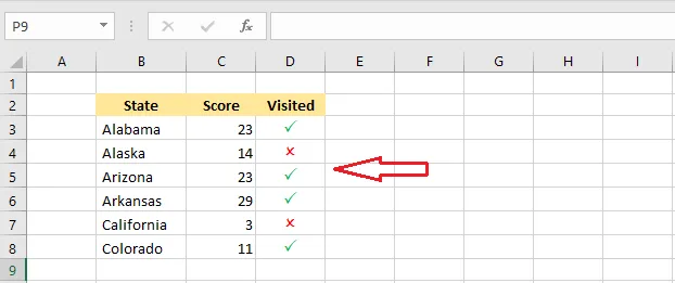 A to-do list with check marks and crosses