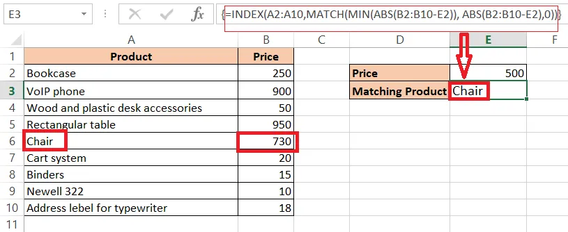 The INDEX MATCH formula returning Chair