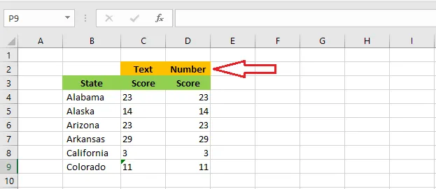 Text values aligned left and numbers aligned right in Excel