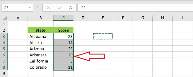 The converted numbers aligned right