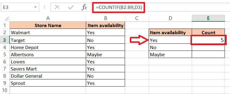 COUNTIF using cell D3 as the criteria
