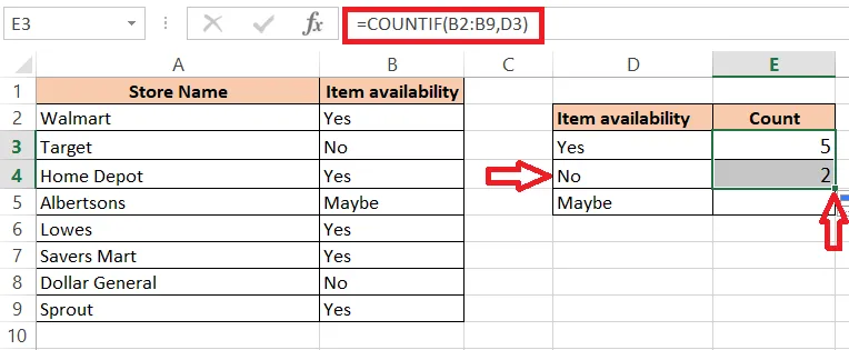 The formula copied down to count No