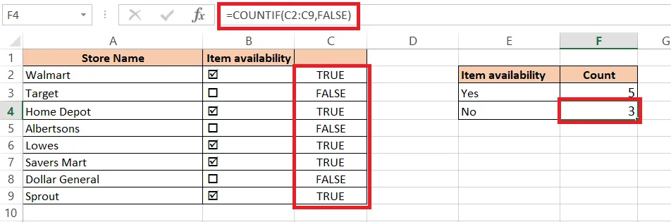 COUNTIF counting FALSE values