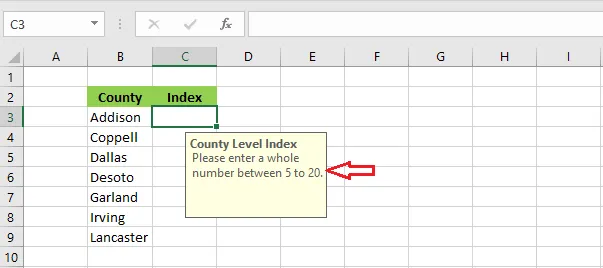 The input message shown next to C3