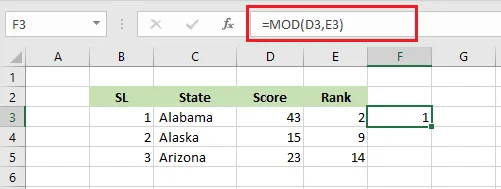 The MOD function returning the remainder