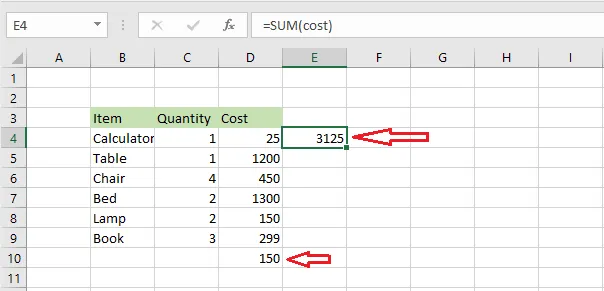 The total updating after the range expands