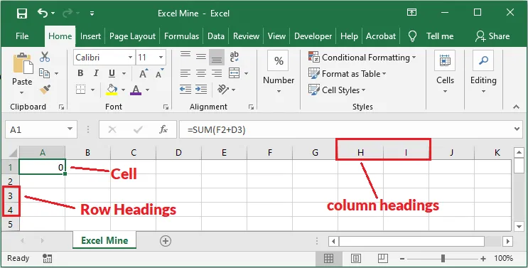 Excel cells with the column headings A to K and row headings 1 to 9 labelled