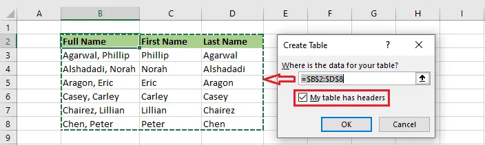 The Create Table dialog box with "My table has headers" ticked