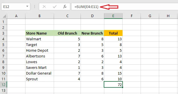 The formula of E12 in the formula bar