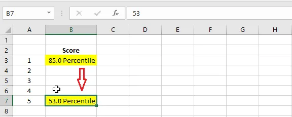 The formatting of B3 copied to B7