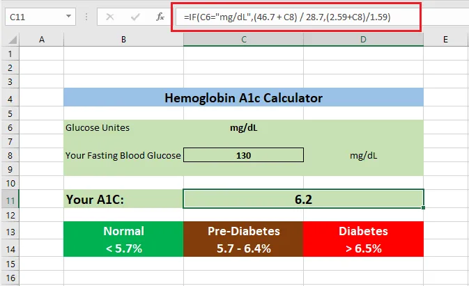 The A1C formula in C11