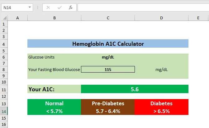 The finished A1C calculator