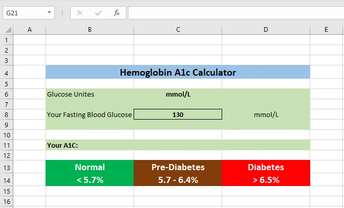 The calculator after formatting