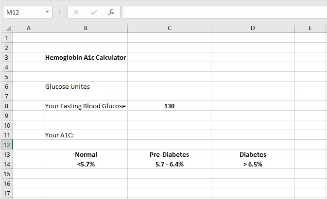 The labels for the A1C calculator
