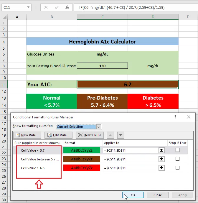 Conditional formatting rules for the A1C result