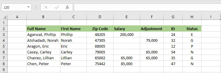 Cells E4:E6 appearing empty after the custom format