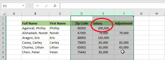 The hidden column shown again
