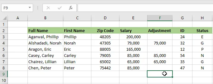 All columns shown again after Unhide