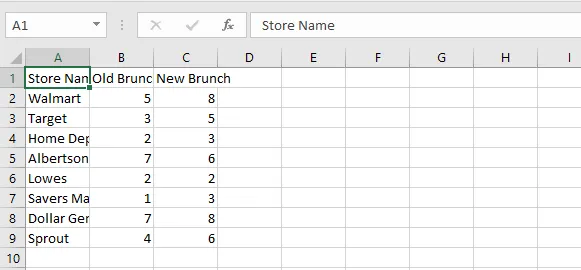 The imported text file in Excel