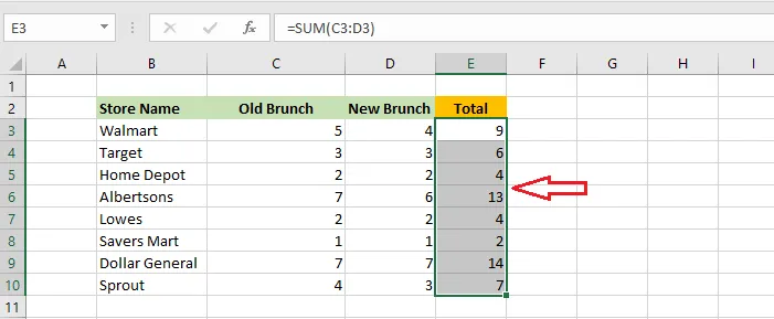 The formula filled down with Ctrl + D