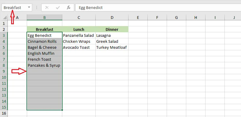 Three lists of meals named Breakfast, Lunch and Dinner