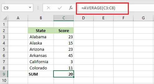 The AVERAGE function on a range of numbers