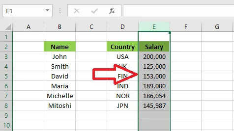 The column moved to its new place without overwriting data