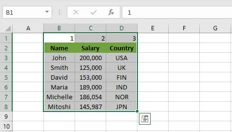 Columns rearranged in the new order after sorting left to right
