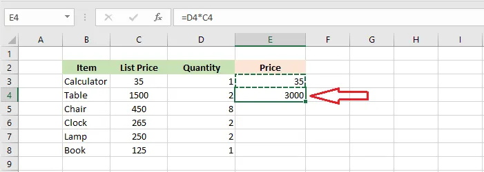 E4 with the formula and formatting of E3