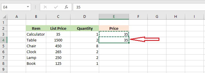 E4 containing only the value