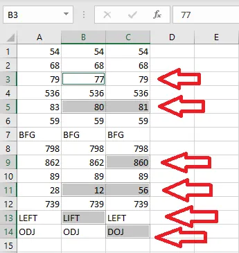 The cells that differ from column A selected