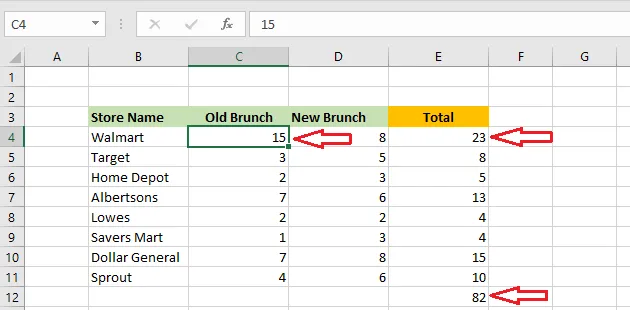 Changing C4 to 15 in Excel