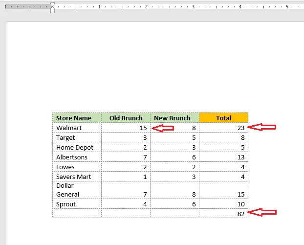 The Word table updated with the new value