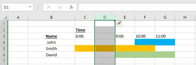 The schedule with a new empty column D