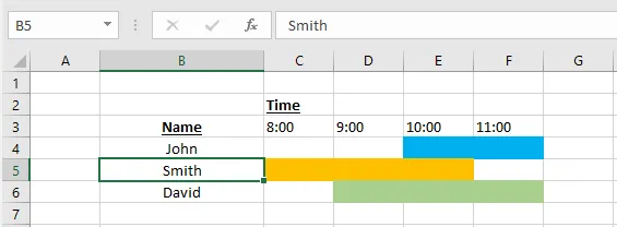 A work schedule with Smith starting at 8:00 in cell C5