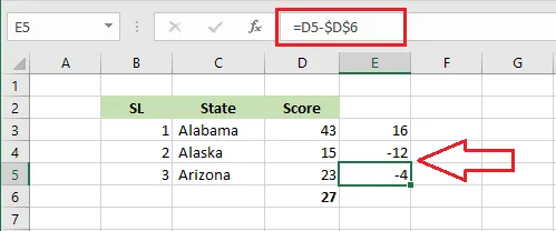Each value reduced by the fixed number