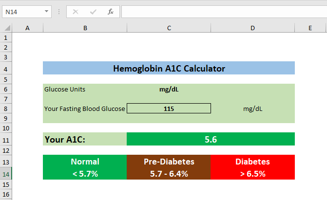 a1c calculator in Excel