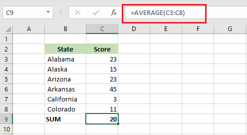 average function