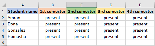 excel deleted all the blank cells