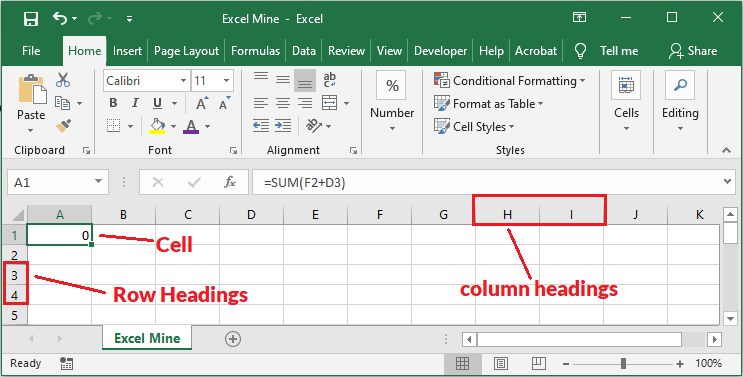 Excel window parts