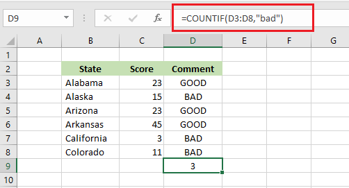 COUNTIF function