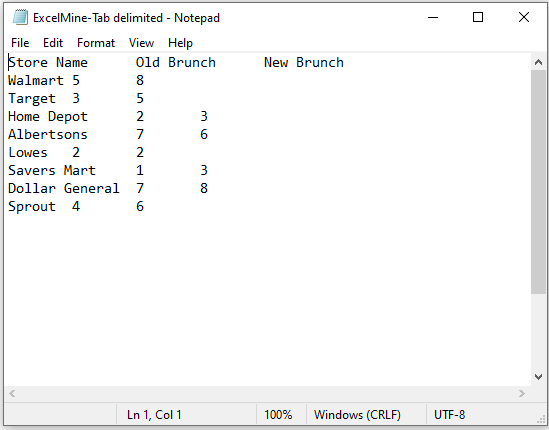 csv file