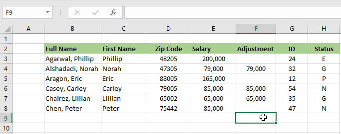 unhide all hidden columns in excel