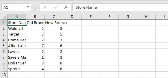 excel worksheet is created