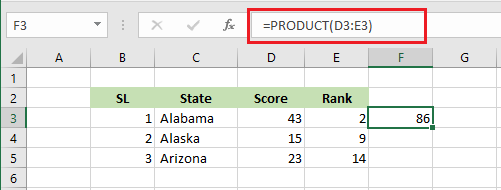 product function