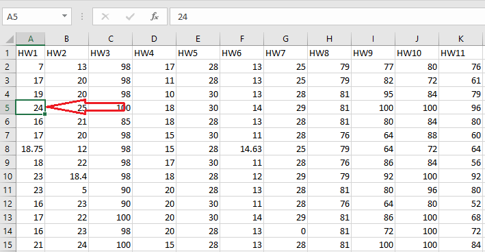 select a cell to split