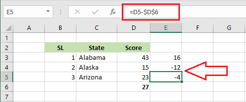 result of subtracting a fixed number